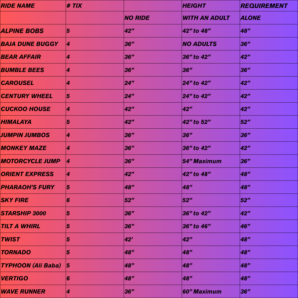Carnival Rides List